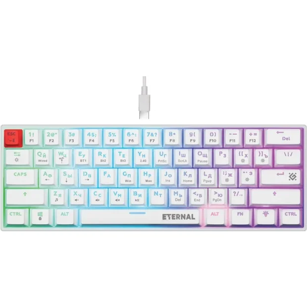 Клавиатура Defender Eternal GK-019 RU (45019)